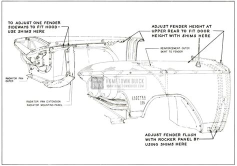 1959 buick sheet metal|1960s Buick parts catalog.